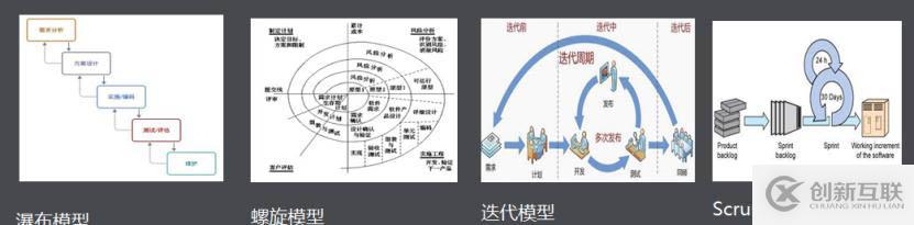 中國速度之二神山建設(shè)（4）：全能運維，召之即來，來之即戰(zhàn)