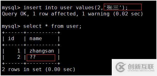 Linux centos7 安裝mysql5