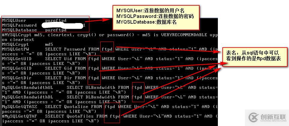 mysql和pureftpd密碼怎么樣修改