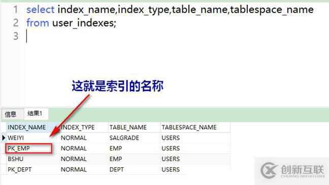 oracle系列（四）oracle事務和常用數據庫對象