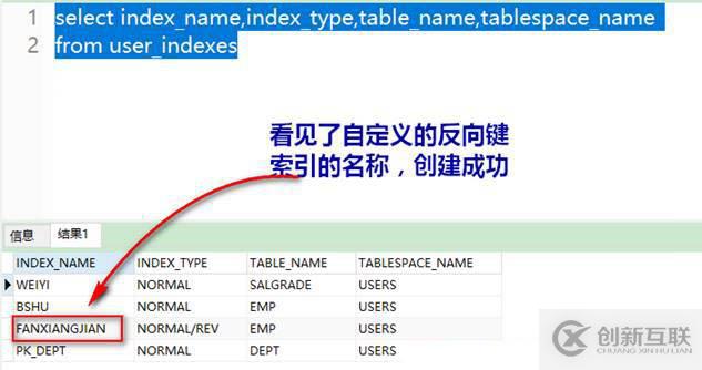 oracle系列（四）oracle事務和常用數據庫對象