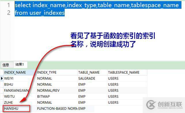 oracle系列（四）oracle事務和常用數據庫對象