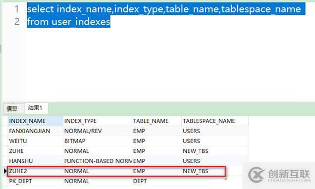 oracle系列（四）oracle事務和常用數據庫對象