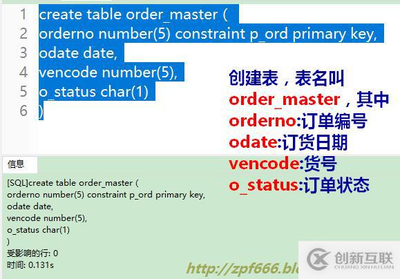 oracle系列（四）oracle事務和常用數據庫對象