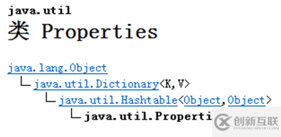 深入淺析Java中的Properties類
