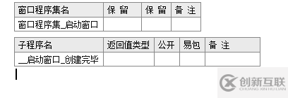 如何使用易語言判斷數(shù)值的正負