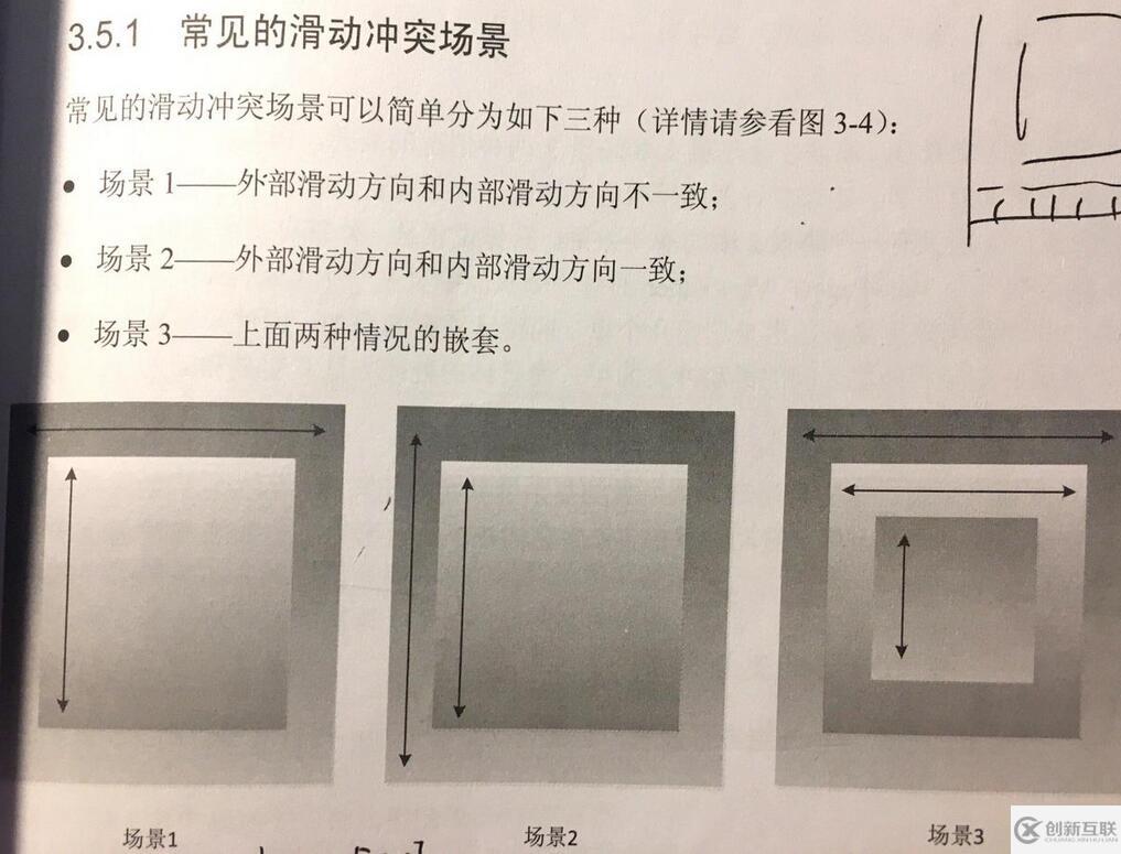 Android觸摸事件的應(yīng)用詳解