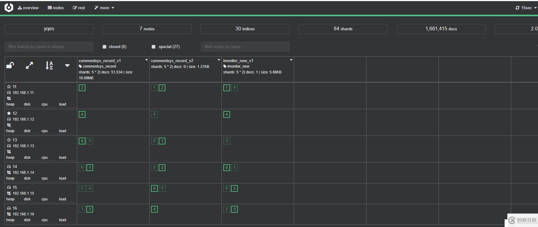 elasticsearch6.5.0安裝搭建以及kibana，cerebro，head，beat