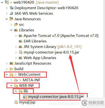 JSP + JDBC + MySQL實(shí)現(xiàn)讀取數(shù)據(jù)庫內(nèi)容到網(wǎng)頁的方法