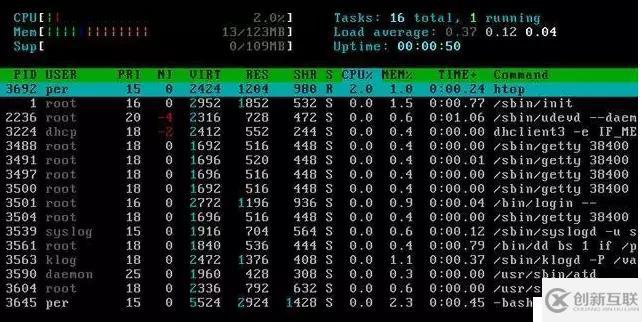 在Linux上高效開發(fā)的7個(gè)建議