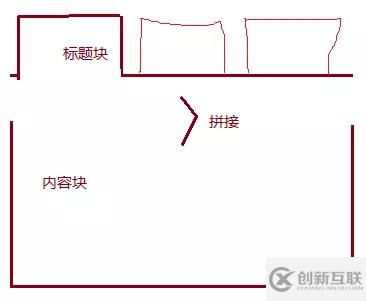 JavaScript實現(xiàn)選項卡效果的分析及步驟