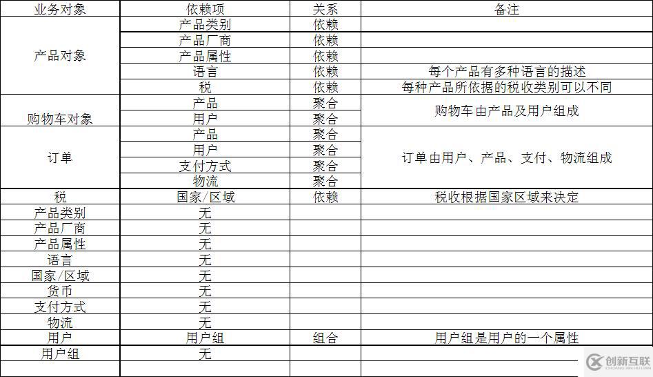 軟件項(xiàng)目進(jìn)度計(jì)劃估算探討