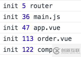 總結(jié)4個方面優(yōu)化Vue項目