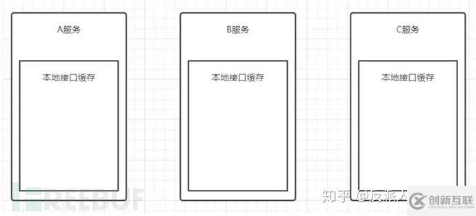 Martian-cloud傳染機(jī)制的原理是什么