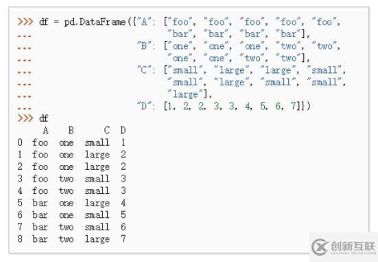 使用Python小細節(jié)有哪些