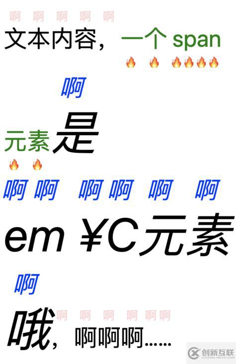 css中text-emphasis屬性有什么用