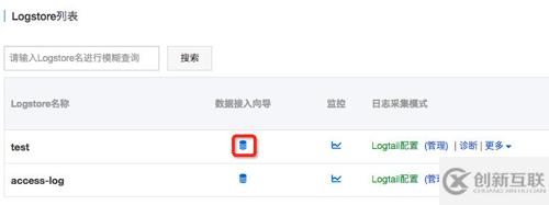 Nginx訪問日志舉例分析