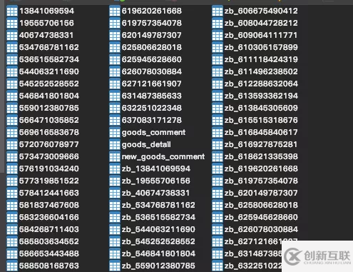 什么是非關系型數據庫MongoDB