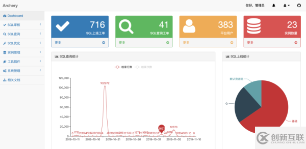 MySQL中的相關(guān)工具介紹