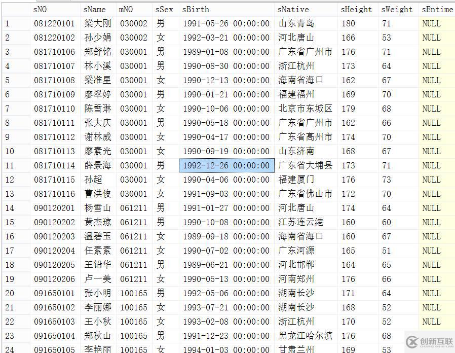 SQL server有哪些分頁(yè)方法