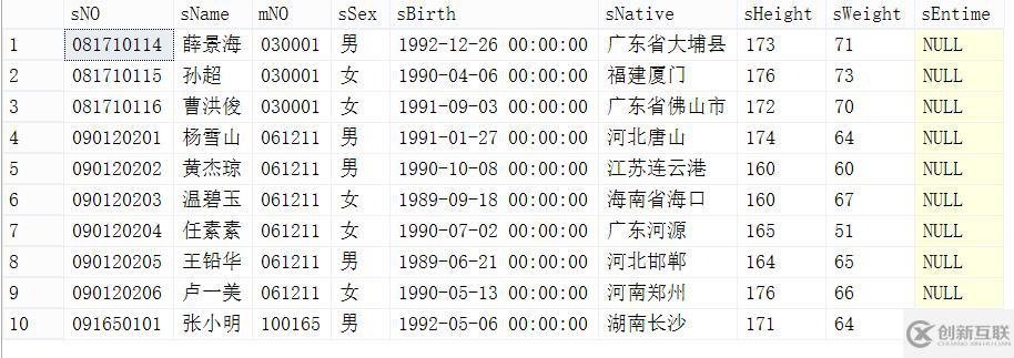 SQL server有哪些分頁(yè)方法