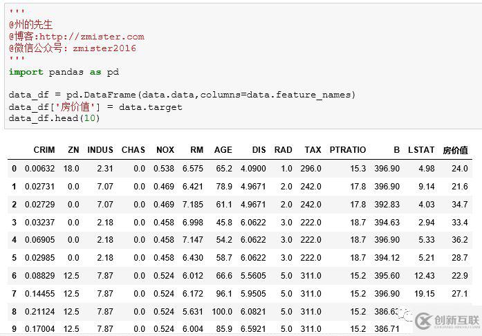 Python AI中如何使用機(jī)器學(xué)習(xí)回歸模型預(yù)測房價