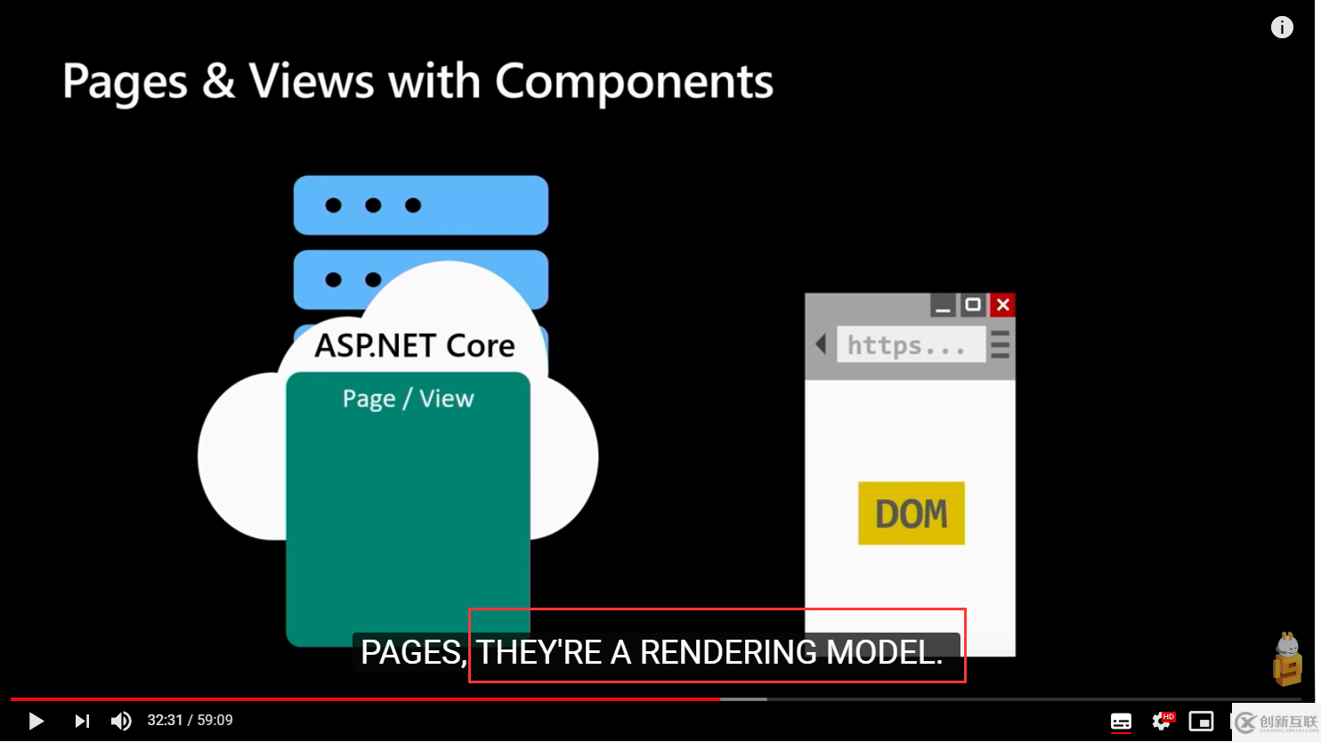 怎么使用Asp.net Core3與Blazor的全棧式網(wǎng)站