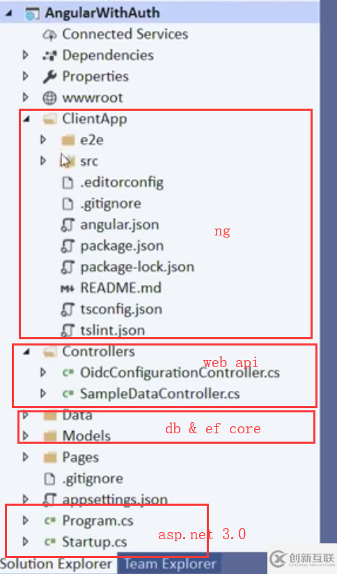 怎么使用Asp.net Core3與Blazor的全棧式網(wǎng)站