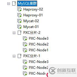 為PXC集群引入Mycat并構(gòu)建完整的高可用集群架構(gòu)
