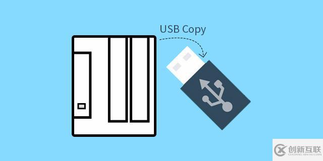 這么設(shè)置USB Copy數(shù)據(jù)就能輕松備份到NAS