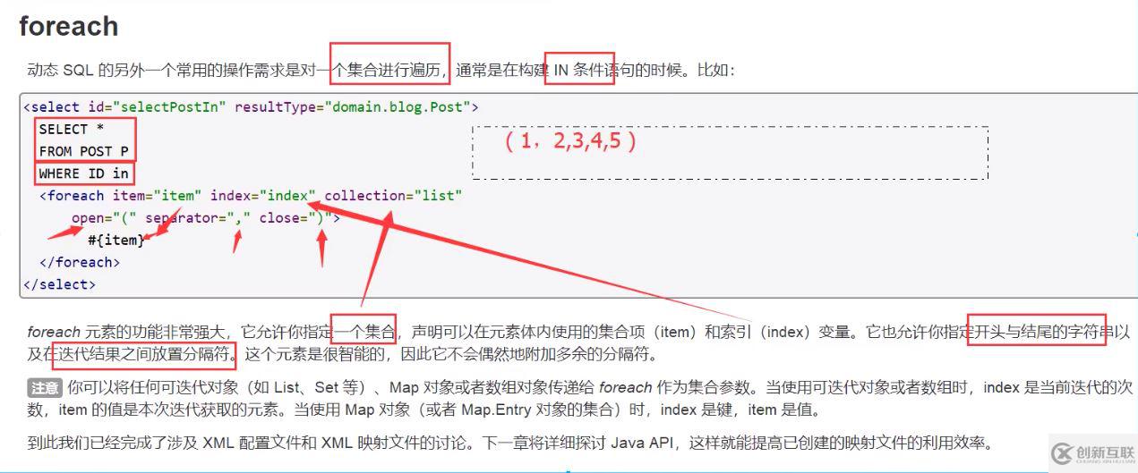 怎么在MyBatis中配置動(dòng)態(tài)SQL