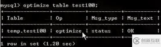 MySQL中SQL優(yōu)化、索引優(yōu)化、鎖機(jī)制、主從復(fù)制的方法