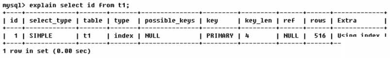 MySQL中SQL優(yōu)化、索引優(yōu)化、鎖機(jī)制、主從復(fù)制的方法