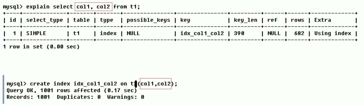 MySQL中SQL優(yōu)化、索引優(yōu)化、鎖機(jī)制、主從復(fù)制的方法