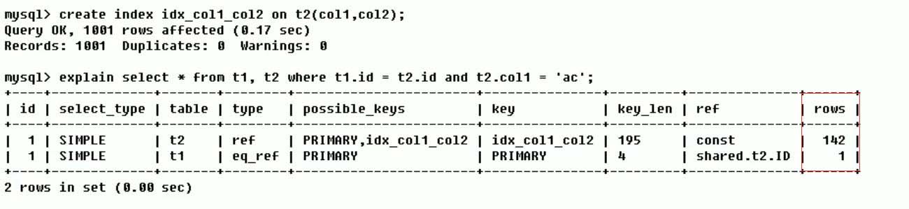 MySQL中SQL優(yōu)化、索引優(yōu)化、鎖機(jī)制、主從復(fù)制的方法