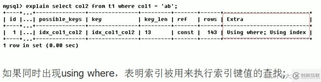 MySQL中SQL優(yōu)化、索引優(yōu)化、鎖機(jī)制、主從復(fù)制的方法