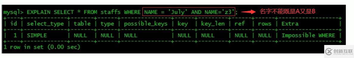 MySQL中SQL優(yōu)化、索引優(yōu)化、鎖機(jī)制、主從復(fù)制的方法