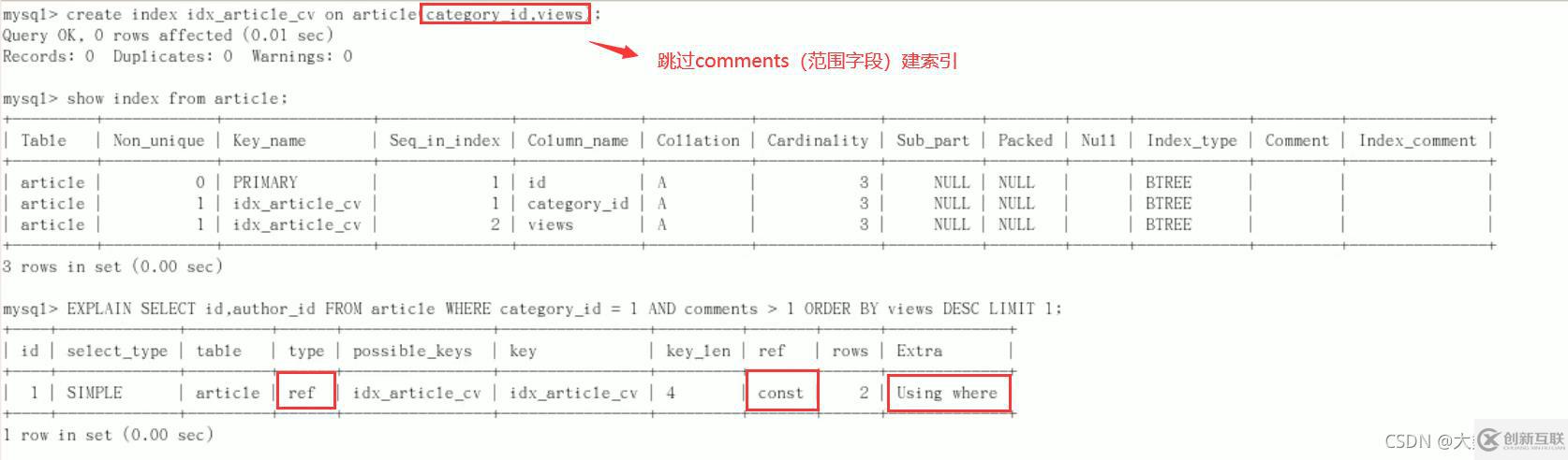 MySQL中SQL優(yōu)化、索引優(yōu)化、鎖機(jī)制、主從復(fù)制的方法