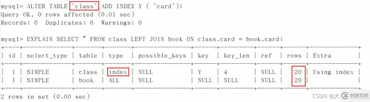 MySQL中SQL優(yōu)化、索引優(yōu)化、鎖機(jī)制、主從復(fù)制的方法