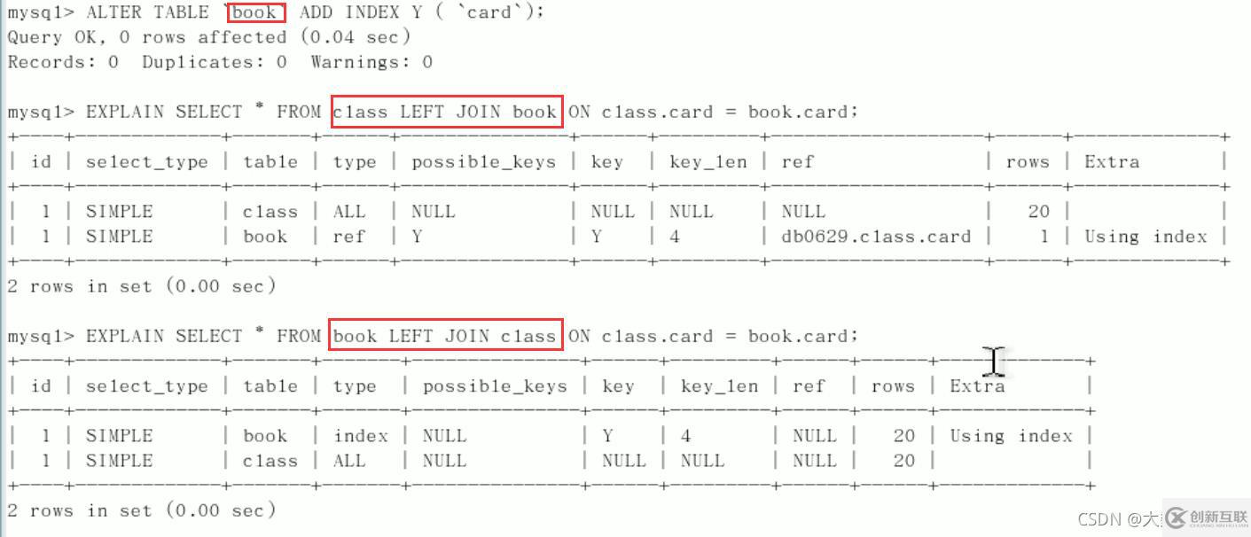 MySQL中SQL優(yōu)化、索引優(yōu)化、鎖機(jī)制、主從復(fù)制的方法