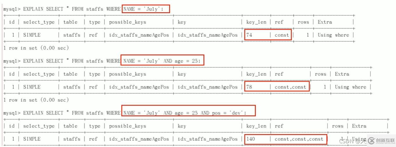 MySQL中SQL優(yōu)化、索引優(yōu)化、鎖機(jī)制、主從復(fù)制的方法