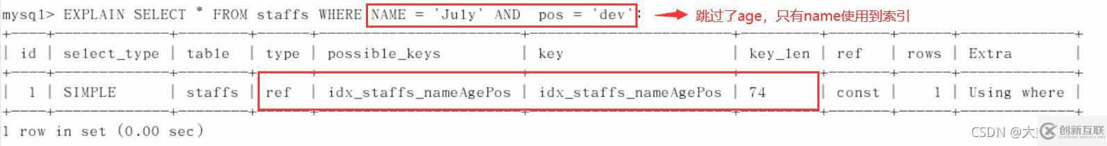 MySQL中SQL優(yōu)化、索引優(yōu)化、鎖機(jī)制、主從復(fù)制的方法