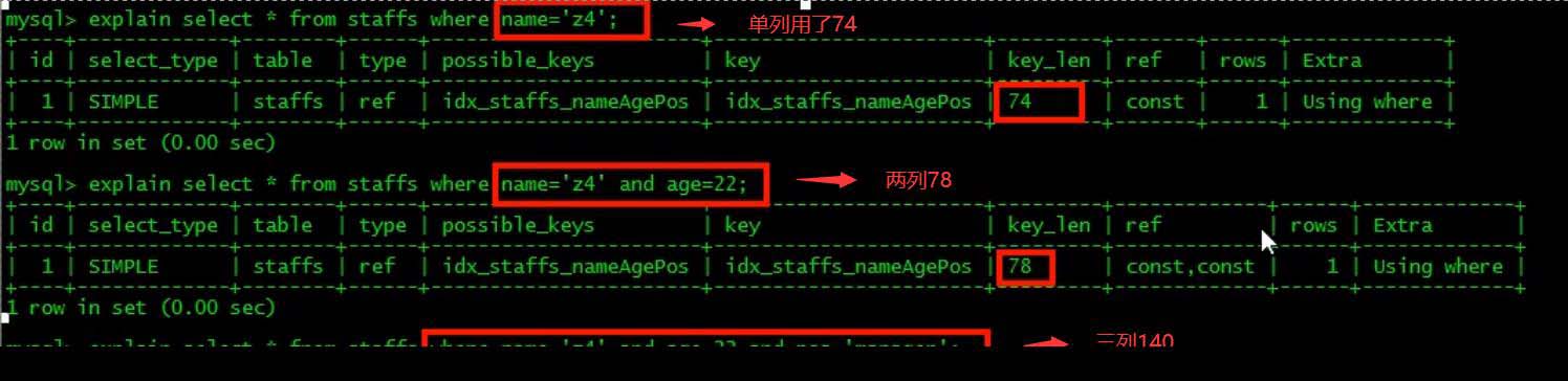 MySQL中SQL優(yōu)化、索引優(yōu)化、鎖機(jī)制、主從復(fù)制的方法