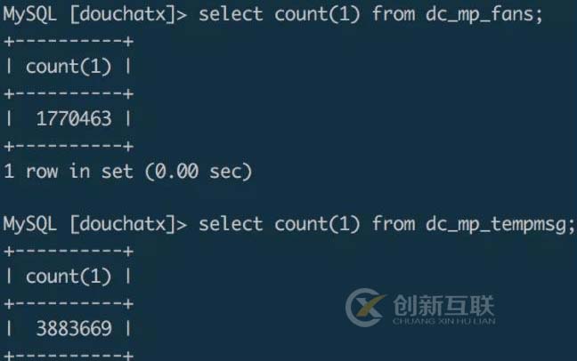 Mysql百萬(wàn)級(jí)數(shù)據(jù)遷移的示例分析