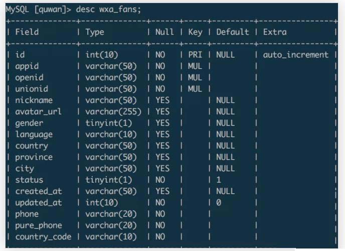 Mysql百萬(wàn)級(jí)數(shù)據(jù)遷移的示例分析