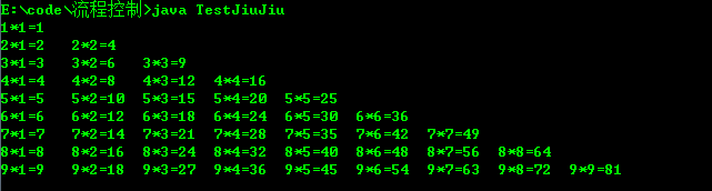 Java中的實現(xiàn)循環(huán)的方法有哪些