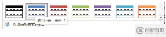 python怎么創(chuàng)建新表格