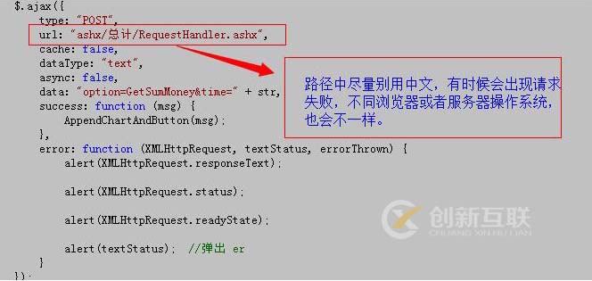 jquery ajax失敗的解決辦法