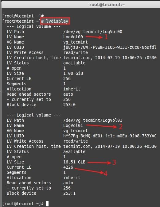 在Linux怎么擴增卷組、邏輯卷以及縮減邏輯卷LVM