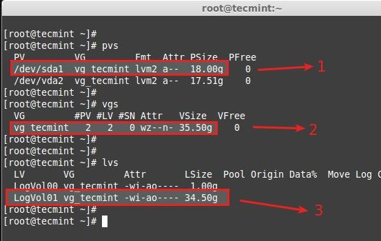 在Linux怎么擴增卷組、邏輯卷以及縮減邏輯卷LVM